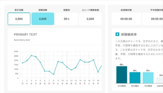 動画視聴レポート