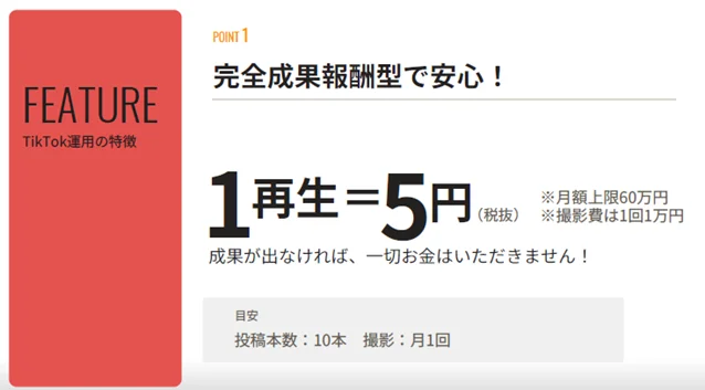 採用に特化した完全成果報酬型TikTok運用プラン
