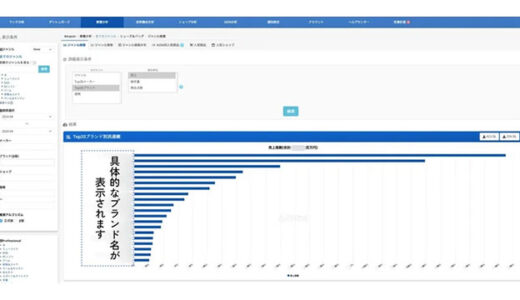 EC分析ツール「Nint ECommerce」、ブランド別分析機能（β版）をリリース