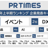 PR TIMESキーワードランキング2024年上期