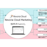 富士フイルムビジネスイノベーション株式会社 Revoria Cloud Marketing