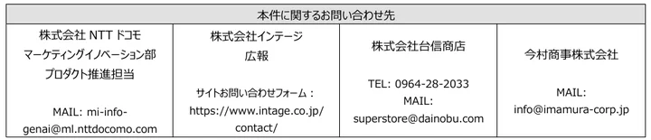 生成AIを活用した店舗内サイネージ向け広告配信に関する実証実験を実施