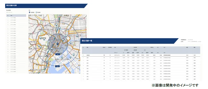 （2）競合店情報も地図上で位置関係を把握できる