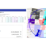 MarketAnalyzer® 5 「新グラビティモデル機能」