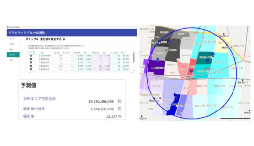 技研商事インターナショナル、競合店舗の影響を加味した“リアルで精緻”なマーケットボリュームの算出を容易に！MarketAnalyzer® 5 「新グラビティモデル機能」、提供開始