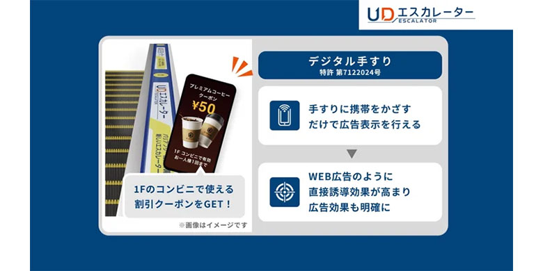 UDエスカレーター、エスカレーター⼿すりに、デジタルメディアとしての付加価値をつける実証実験を開始