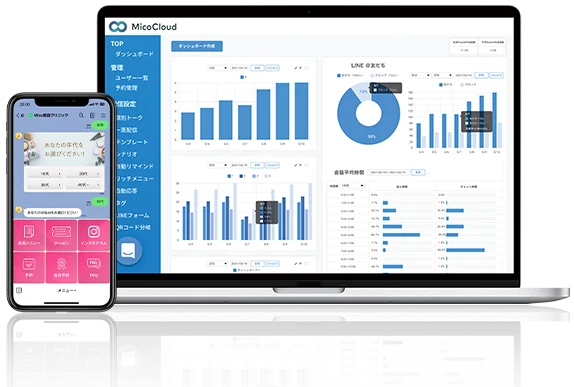 LINEを活用したマーケティングプラットフォーム「MicoCloud(ミコクラウド)」
