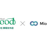 Micoworks、横尾材木店が「MicoCloud(ミコクラウド)」を導入し、メールや電話と組み合わせた顧客コミュニケーションの最適化を実践