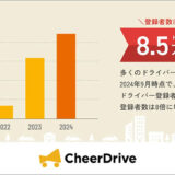 マイカー広告サービス「CheerDrive」