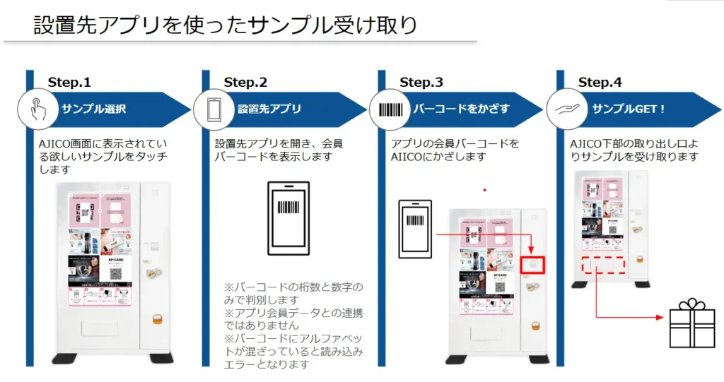 サンプリング型IOT自販機「AIICO（アイコ）」