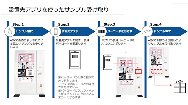 サンプリング型IOT自販機「AIICO（アイコ）」