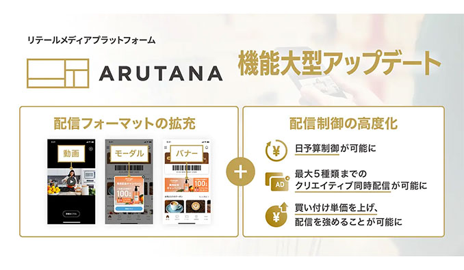 DearOne、累計約3,300万MAUのリテール公式アプリ群に横断的に広告配信ができる「ARUTANA」の機能大型アップデート