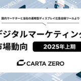 CARTA ZERO、2025年上期デジタルマーケティング市場動向およびトレンドについての調査