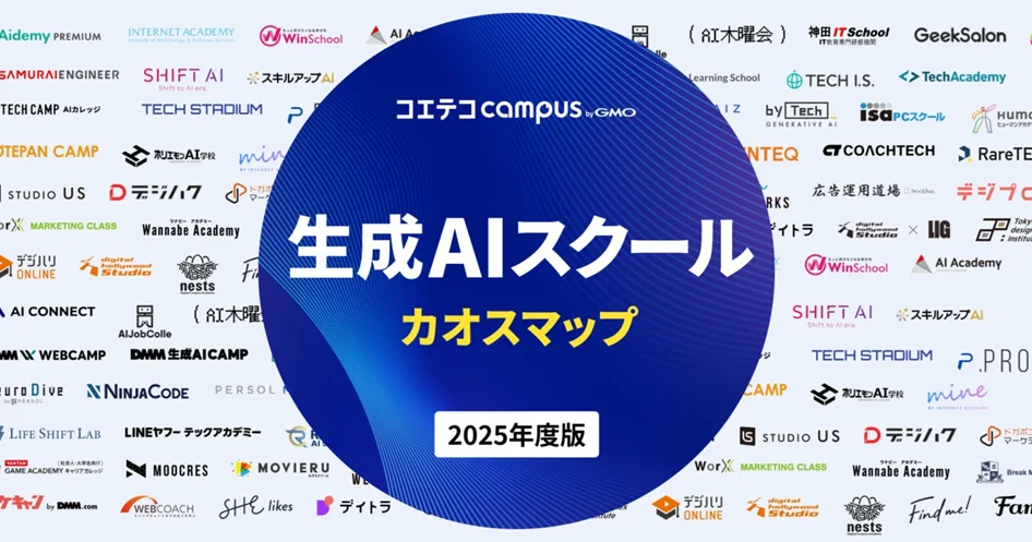 コエテコキャンパス byGMO 2025年版『生成AIスクール カオスマップ』