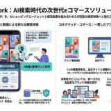 Firework、リテールとブランドをつなぐ分散型動画コマースネットワーク「Firework Retail Connect」を提供開始