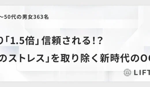 OOH広告接触者の約7割が行動を経験：信頼性と購買意欲への影響に関する調査結果を公開