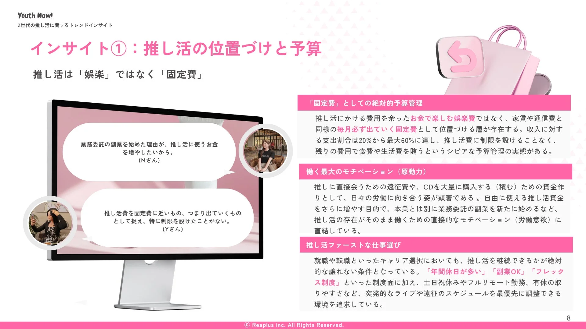 推し活の位置づけと予算