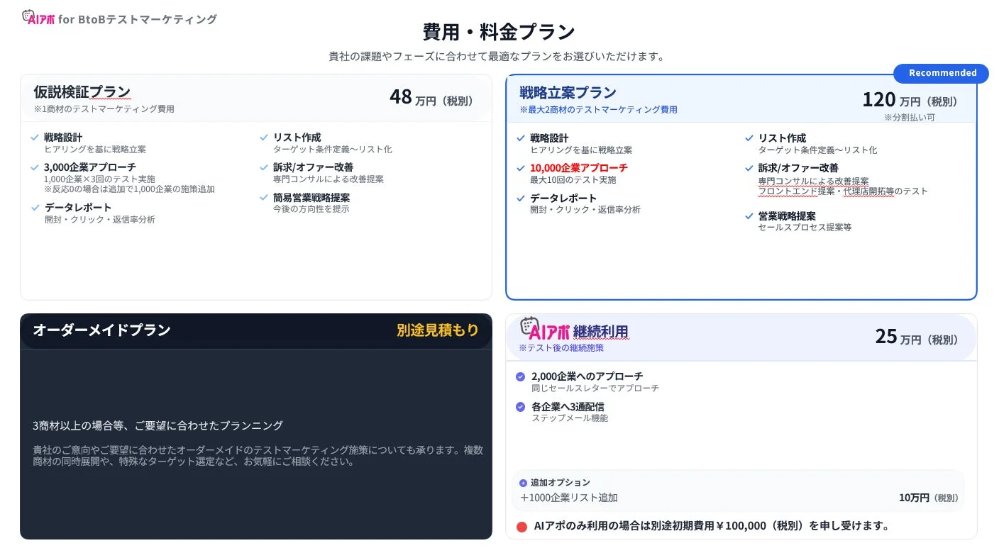 AIアポ for BtoBテストマーケティング 費用・料金プラン