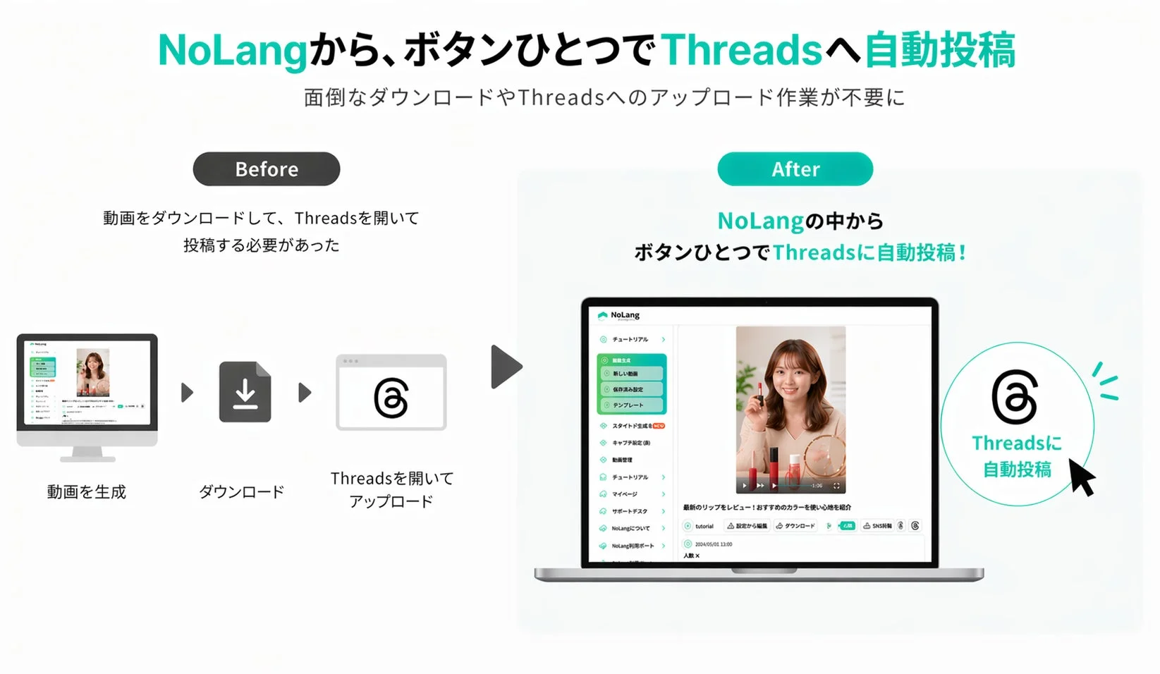 NoLangからThreadsへの自動投稿フロー