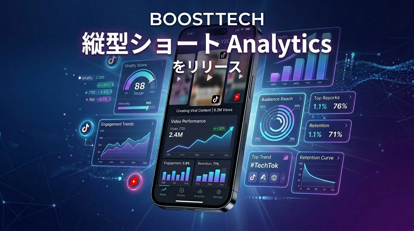 縦型ショート Analytics