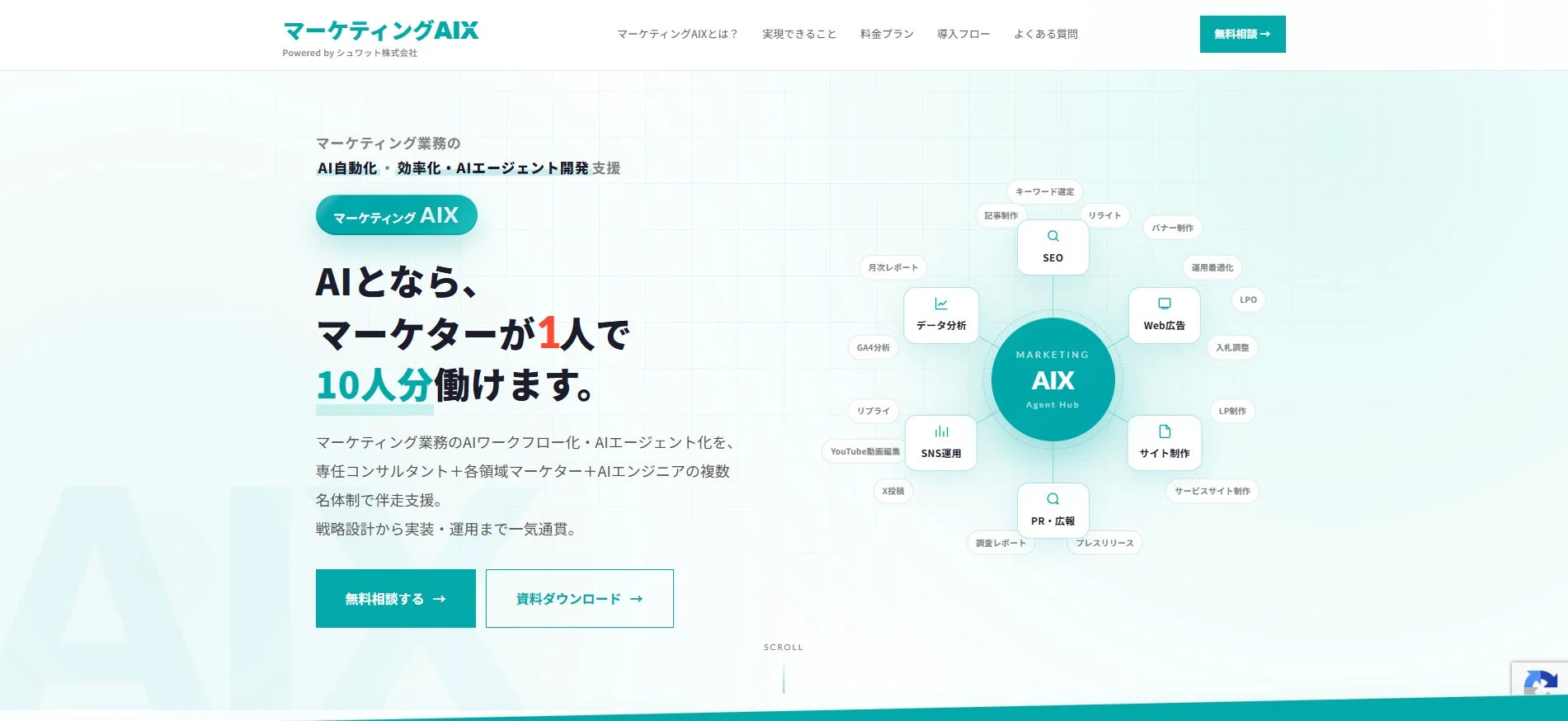 マーケティングAIX