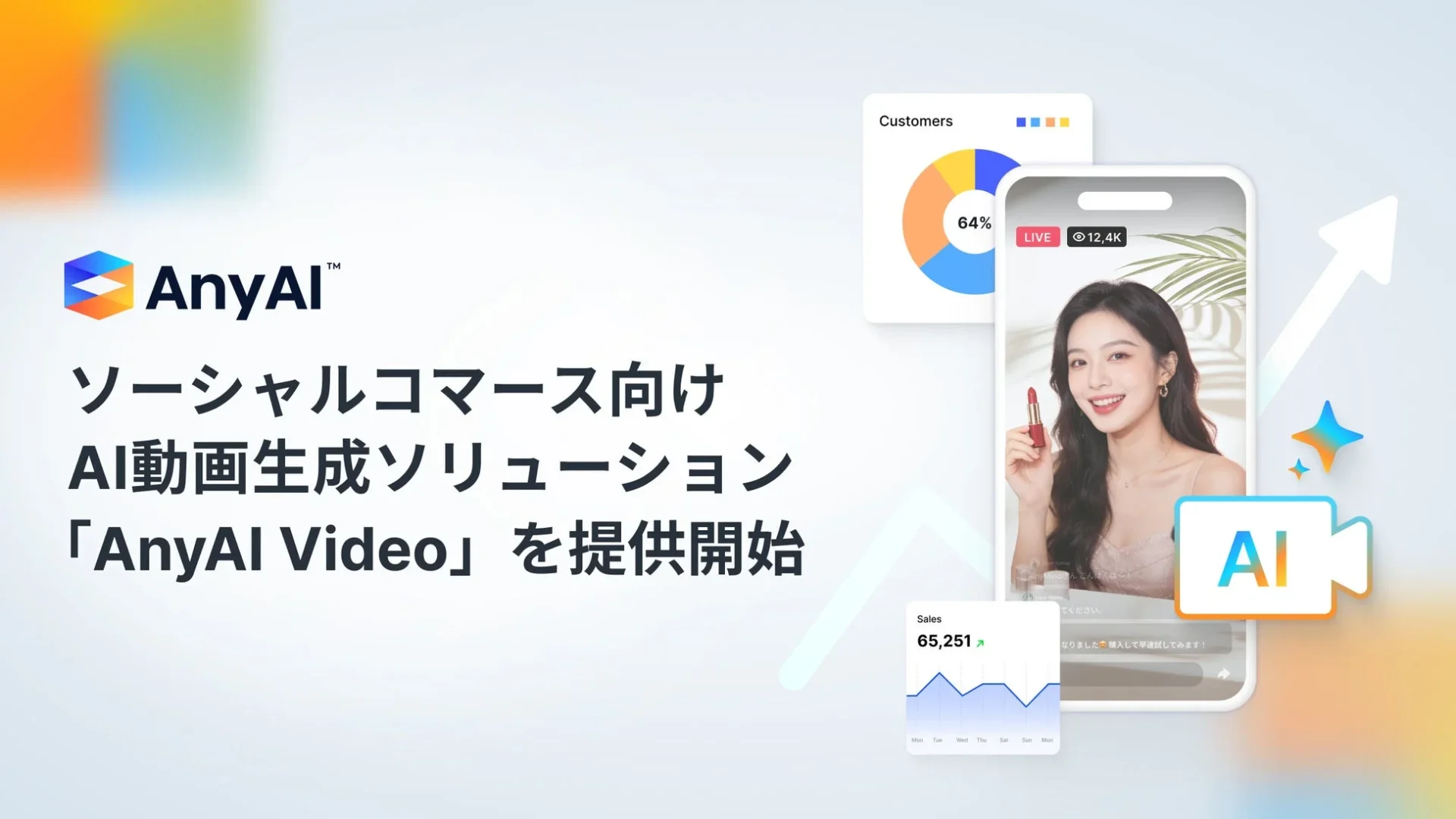 AnyAIがソーシャルコマース向けAI動画生成ソリューション「AnyAI Video」の提供開始を告知