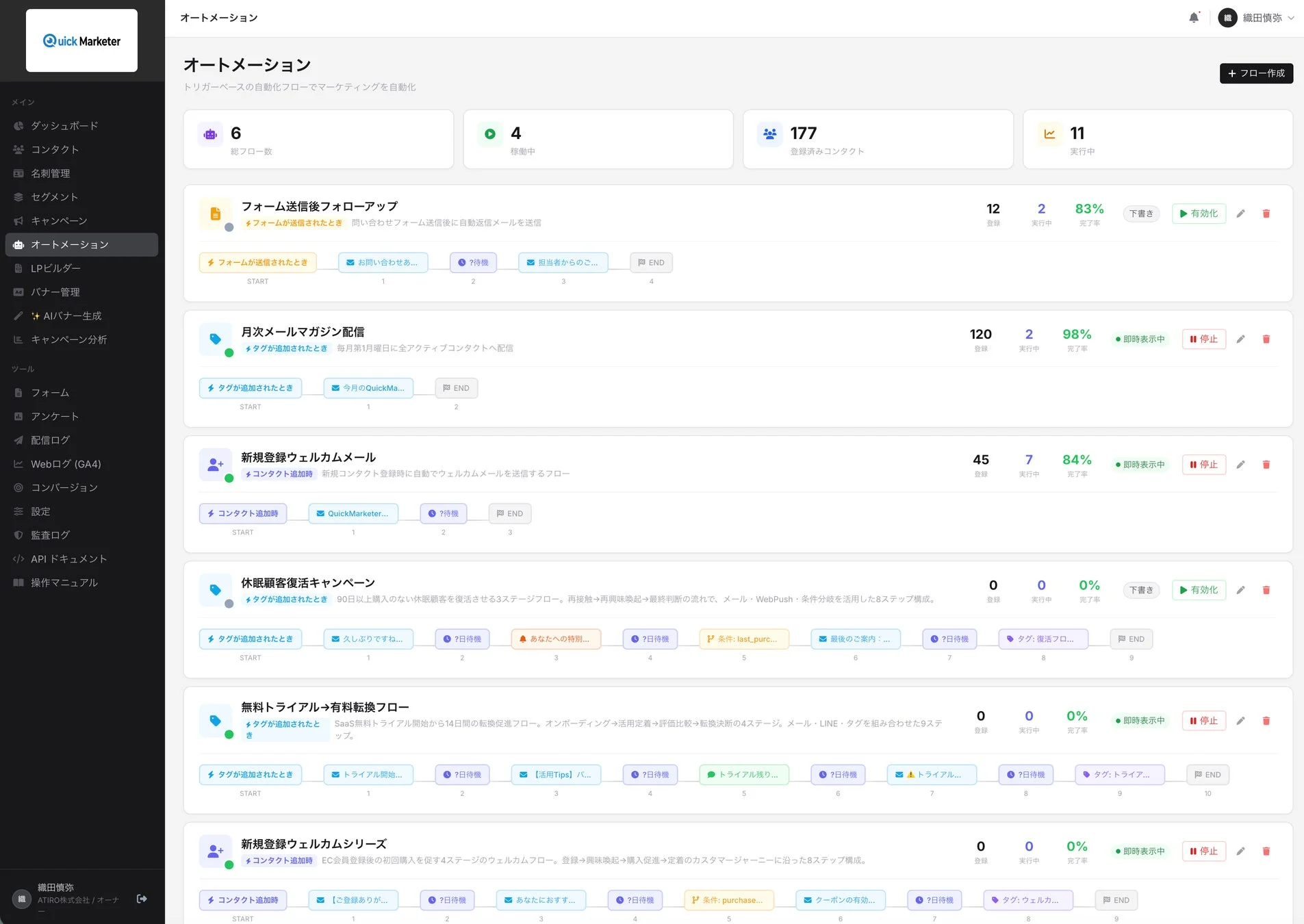 Quick Marketerオートメーションフロー画面