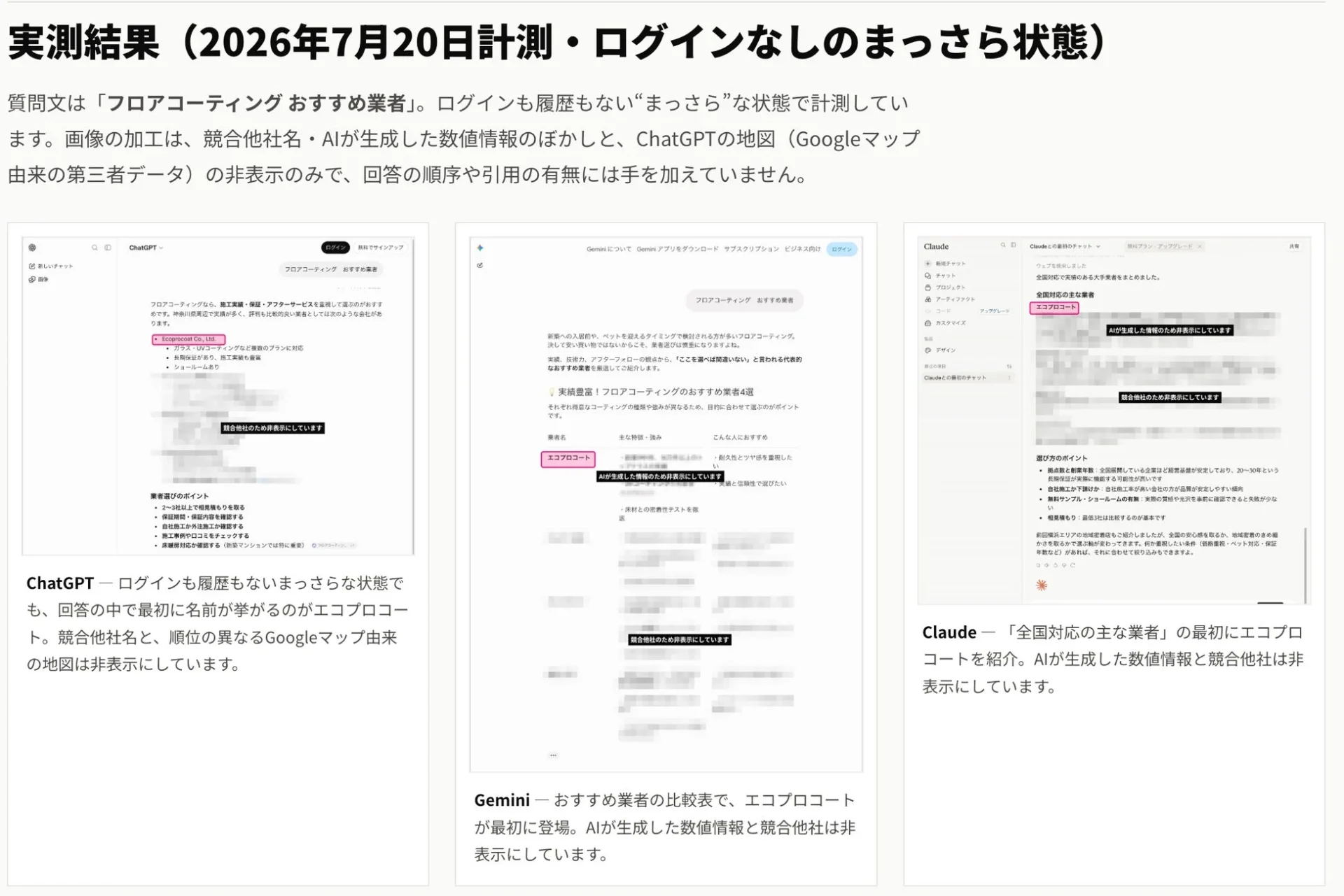 AIチャットボット（ChatGPT, Gemini, Claude）に「フロアコーティング おすすめ業者」と質問した際の実測結果