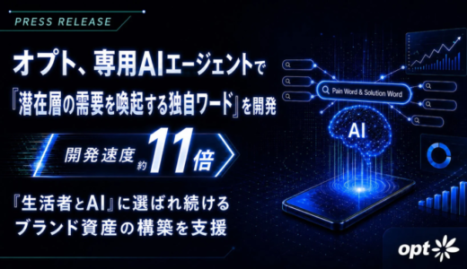 オプト、専用AIエージェントで潜在層向けワード開発を約11倍に高速化 「DRメソッド®」に実装