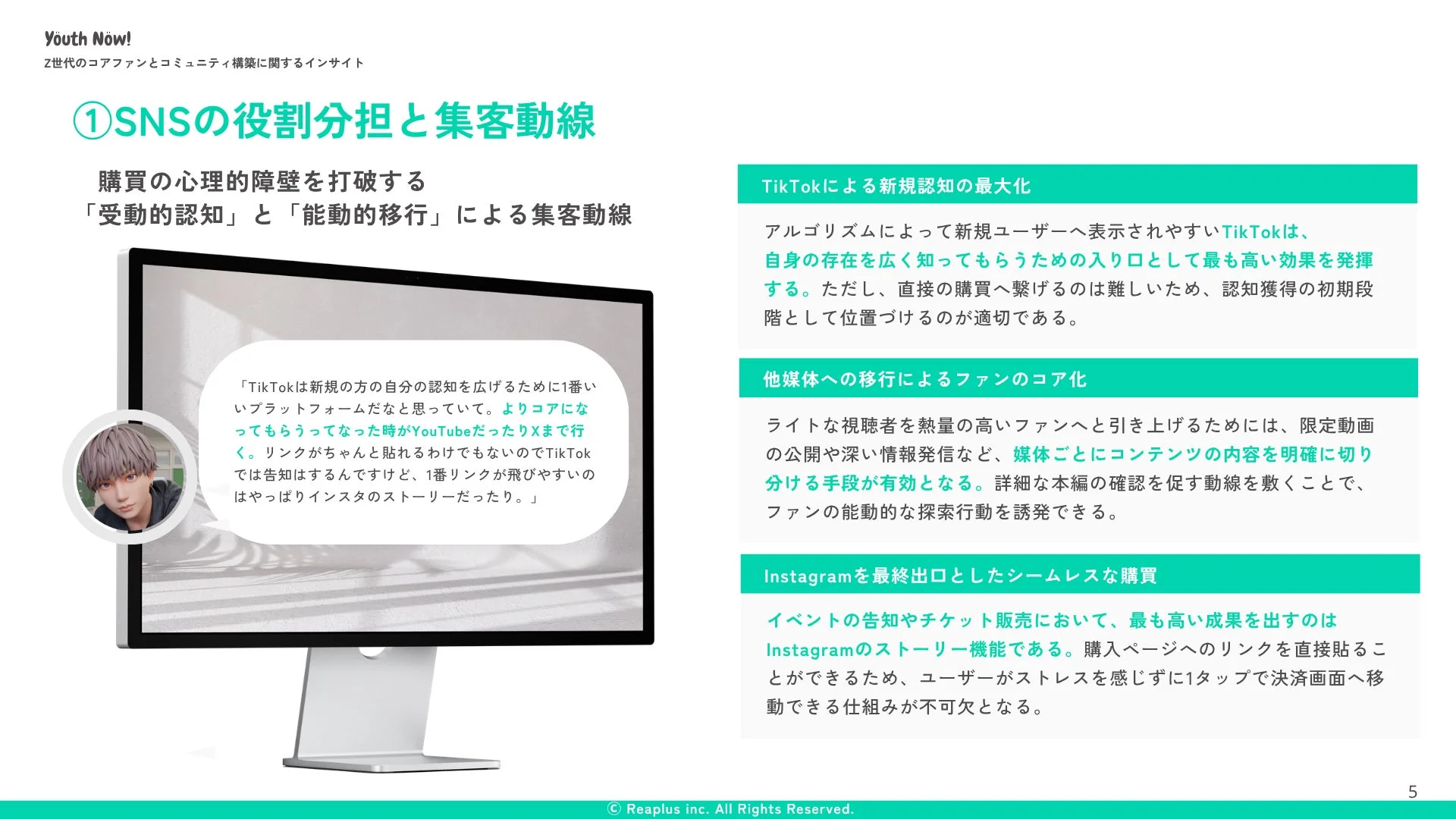 SNSの役割分担と集客動線