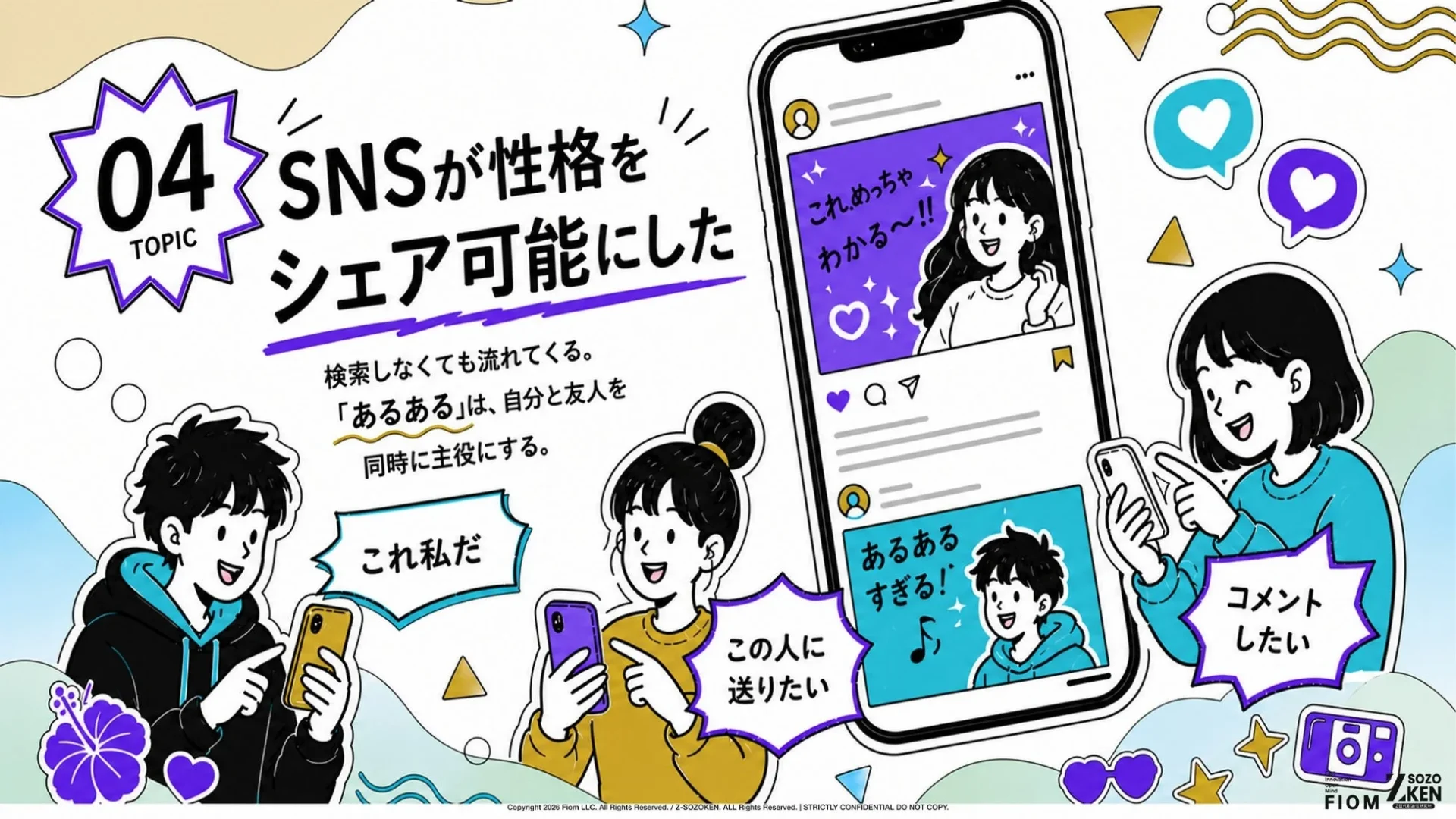 Z世代の78.4%がSNSでMBTI投稿に接触