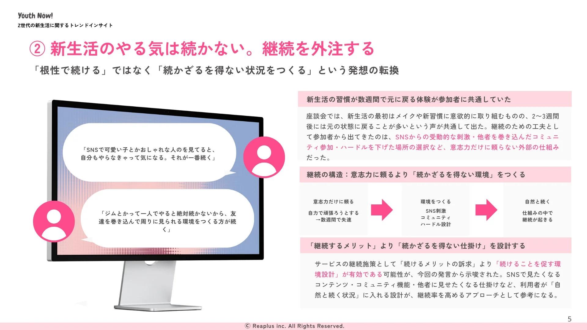 新生活のやる気は続かない。継続を外注する