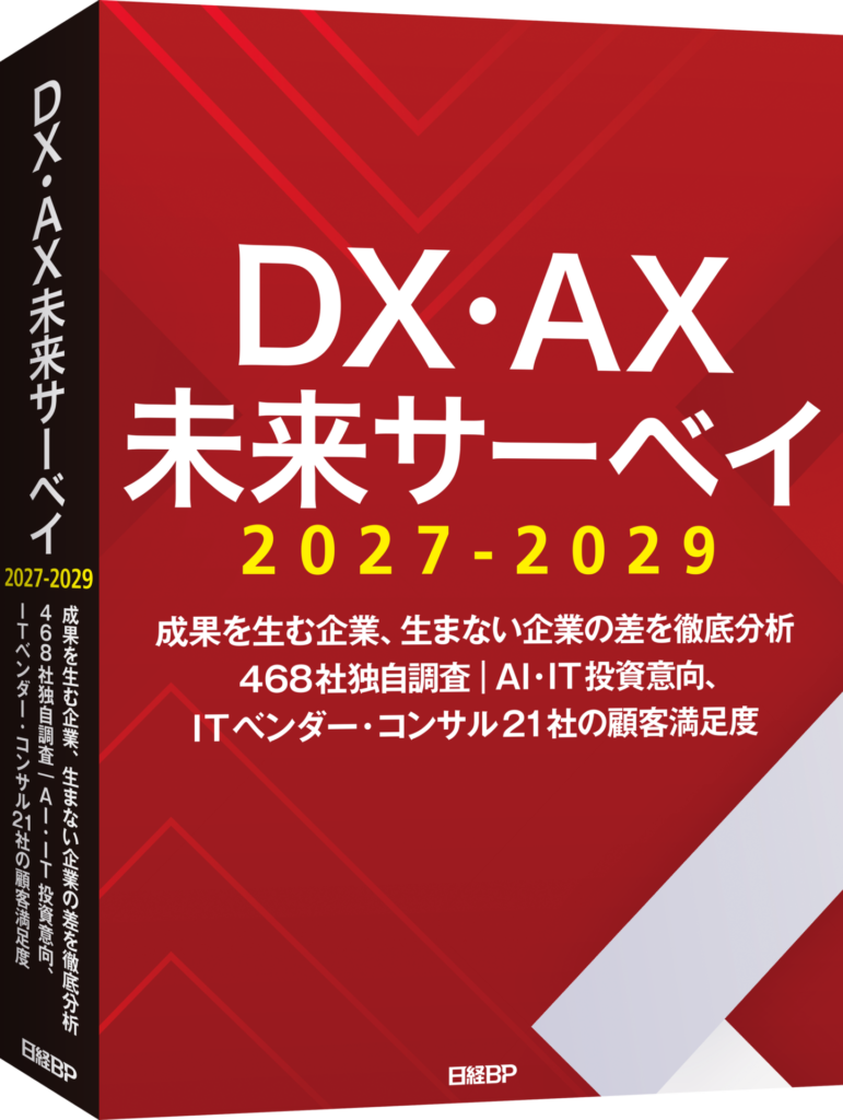 日経BPが開発した8指標からなる「AX推進度スコア」の概要図