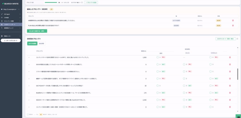 SEARCH WRITEのLLMO/GEOエージェントでAI検索上の自社と競合の言及状況を可視化するデモ画面