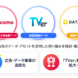 データ・ワン、TVer、NTTドコモの3社による購買・視聴・会員基盤データ連携の共創イメージ